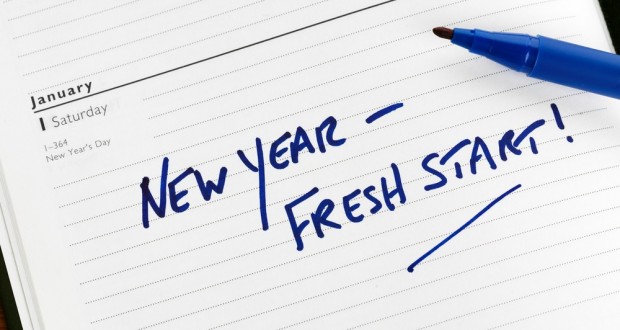 New Years Resolutions